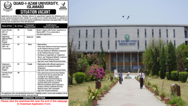 Quaid-i-Azam University Islamabad Jobs 2025